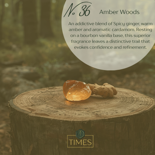 No 36 Amber Woods - Alternate View